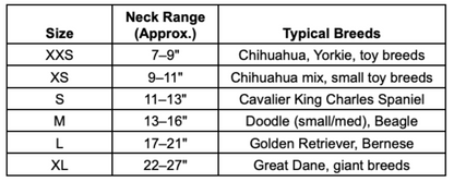 Personalized pet/Dog ID bandana sizing guide